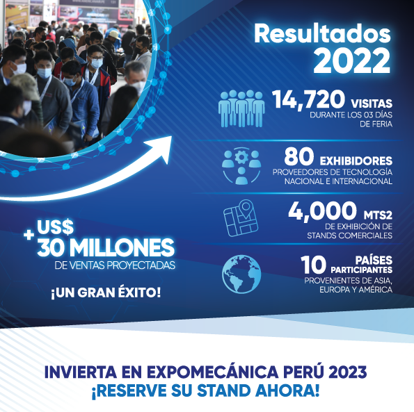 Expomecánica Perú 2022 Resultados